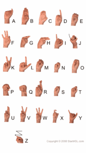 Sign Language Alphabet 6 Free Downloads To Learn It Fast Start ASL