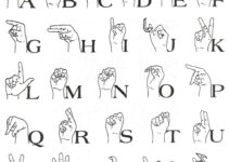 Free Printable Sign Language Alphabet Chart