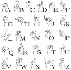 Sign Language Alphabet Free Printable