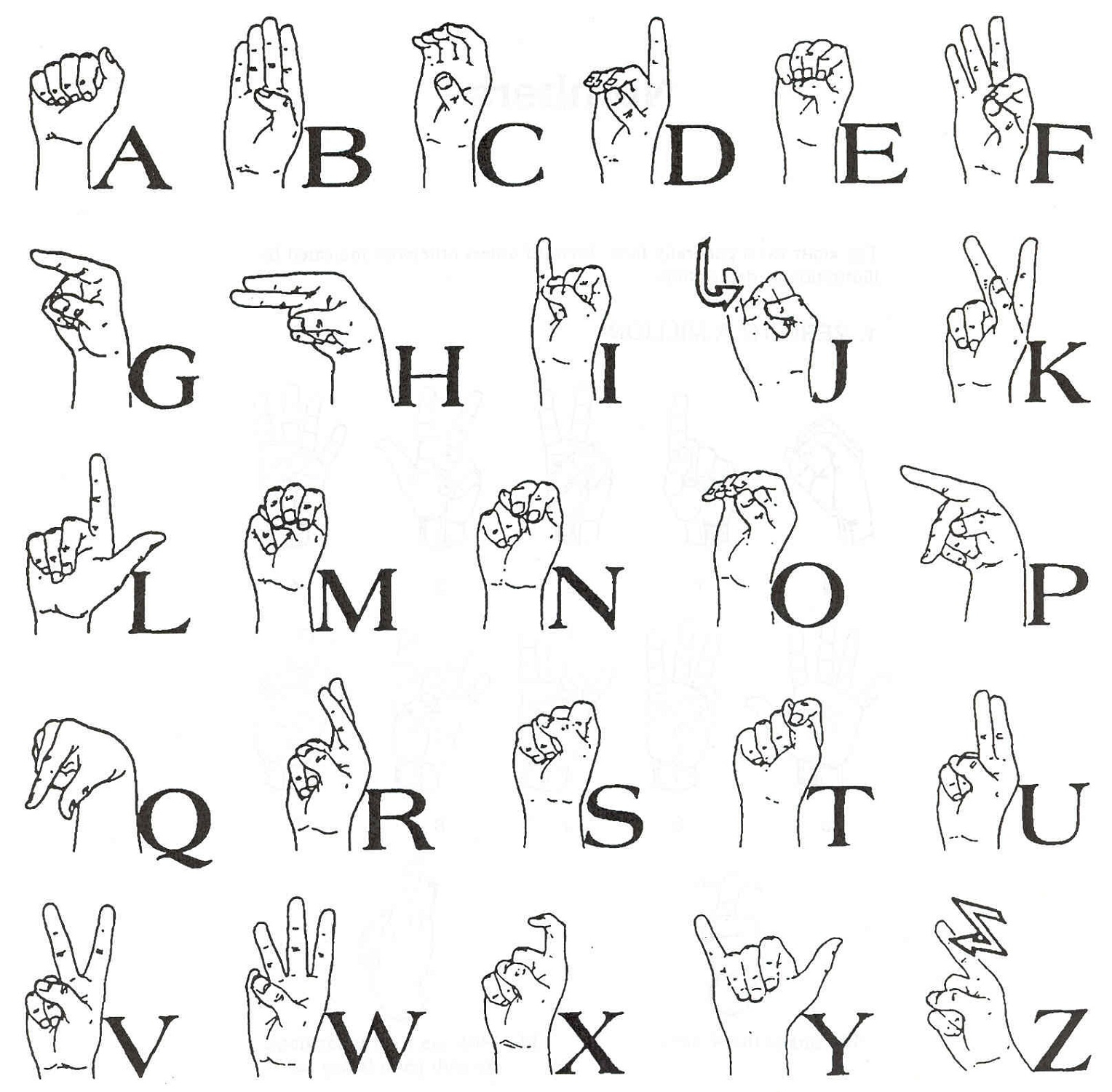 Sign Language Alphabet Free Printable