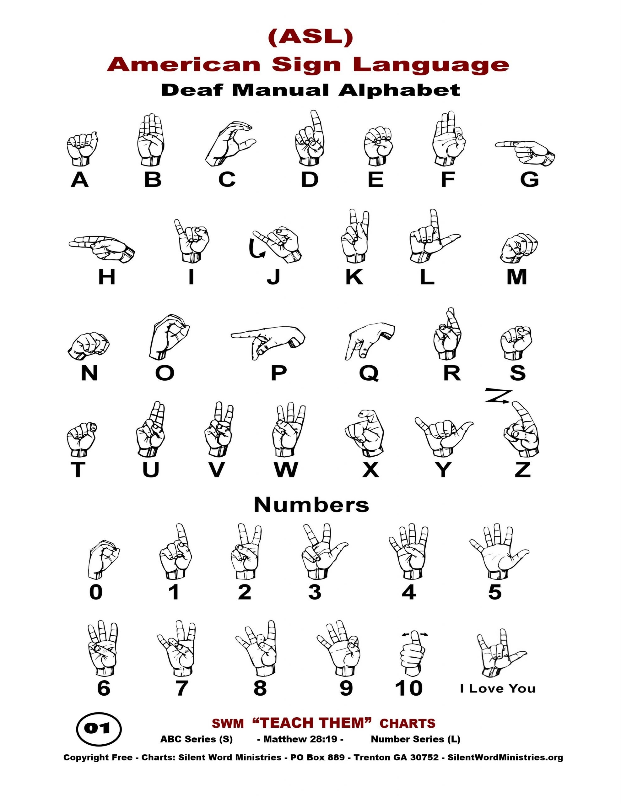 Free Printable Sign Language Alphabet Chart