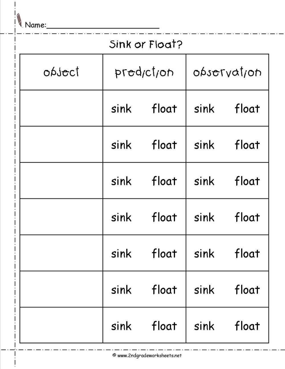 Sink Or Float Worksheet Free Printable