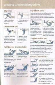 Step By Step On How To Crochet At Nancy Herrera Blog
