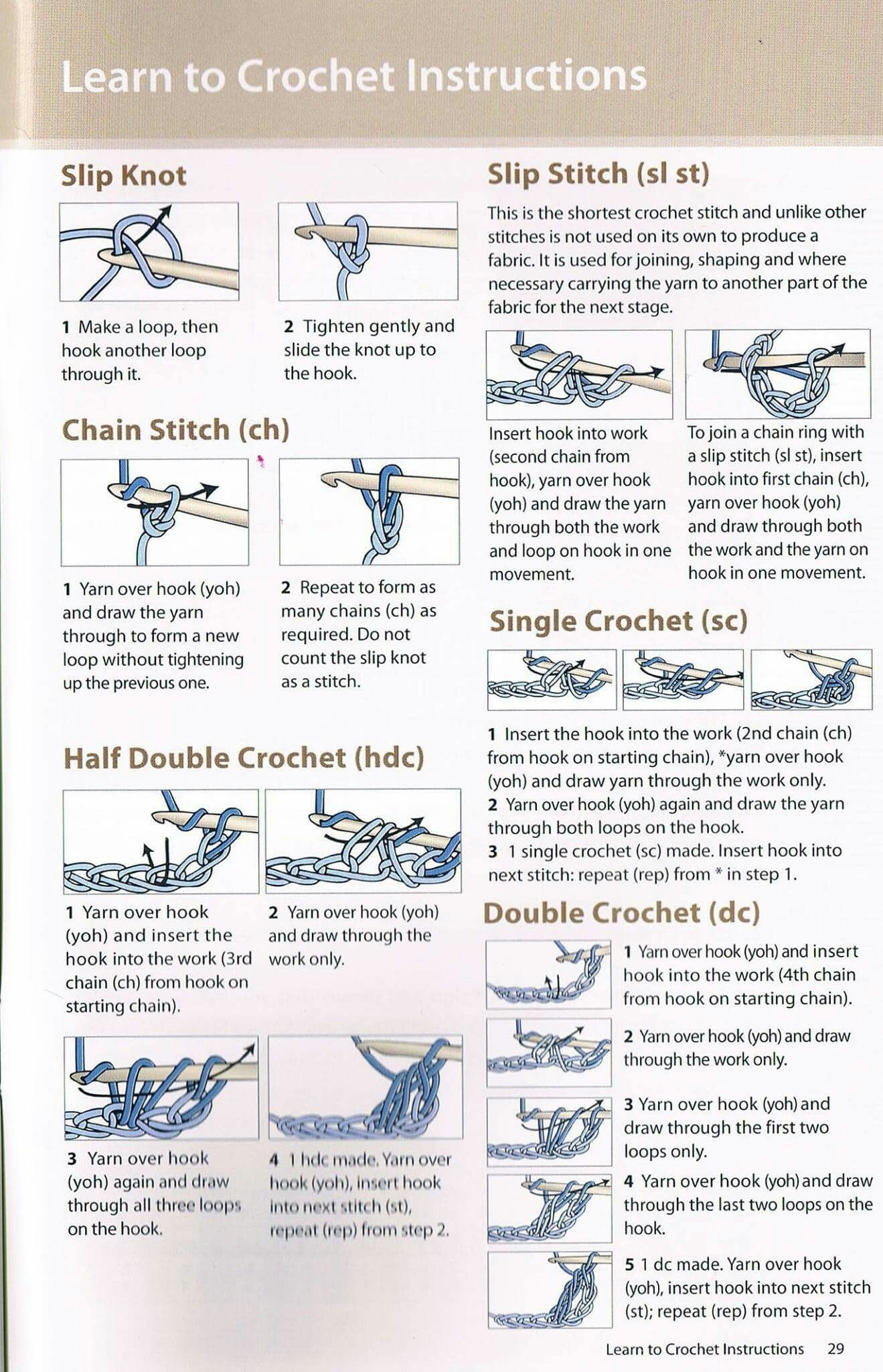 Step By Step On How To Crochet At Nancy Herrera Blog