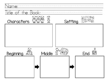 Story Map For Kindergarten Or First Grade Emergent Readers TpT