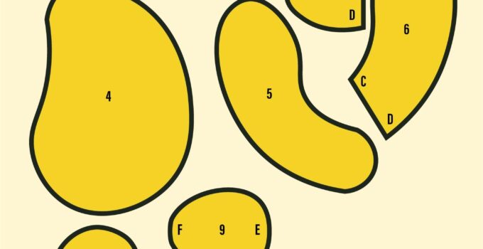 Free Printable Sewing Patterns For Teddy Bears