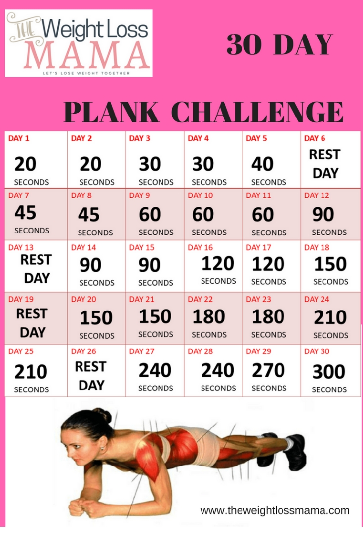The 30 Day Plank Challenge With A Free Printable 30 Day Plank Lights 