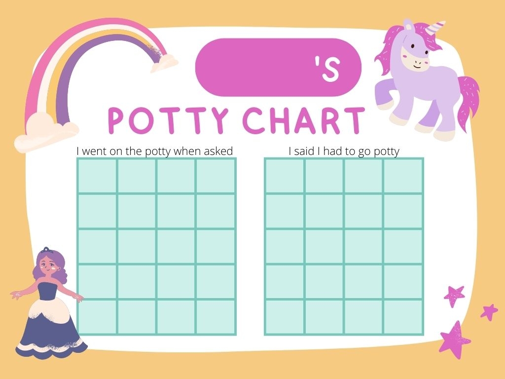 Toilet Training Chart