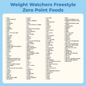 Weight Watchers Food List 10 Free PDF Printables Printablee