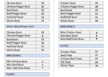 Weight Watchers Points List Free Printable
