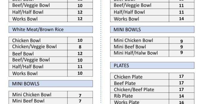 Weight Watchers Points List Free Printable