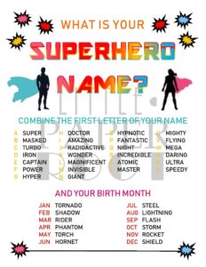 What Is Your Superhero Name Birthday Party Modern Kid Toddler